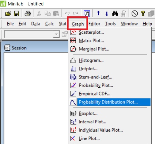 Średnia próby jest estymatorem średniej populacji µ dlatego powyższe wyrażenie jest prawdziwe. n- liczebność próby Powyższe wyrażenie jest prawdziwe dla 0,95 współczynnika ufności dla szacowanej wartości średniej całej populacji µ. Zmiennej losowej Z pochodzącej z rozkładu normalnego, z prawdopodobieństwem 95% przyjmuje wartość od -1,95 do 1,95. Łatwo zasadę tą sprawdzić w Minitab.